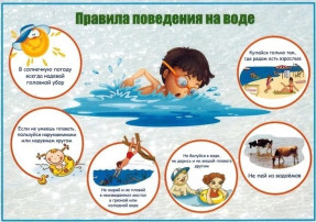 Правило поведения на воде Правило поведения на воде.