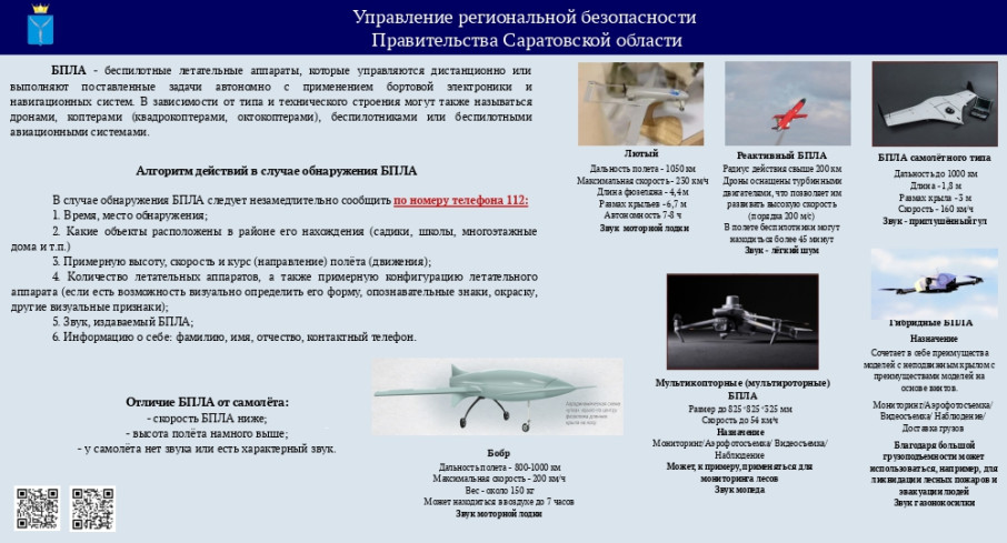Алгоритм действия в случае обнаружения БПЛА!. Алгоритм действия в случае обнаружения БПЛА!.